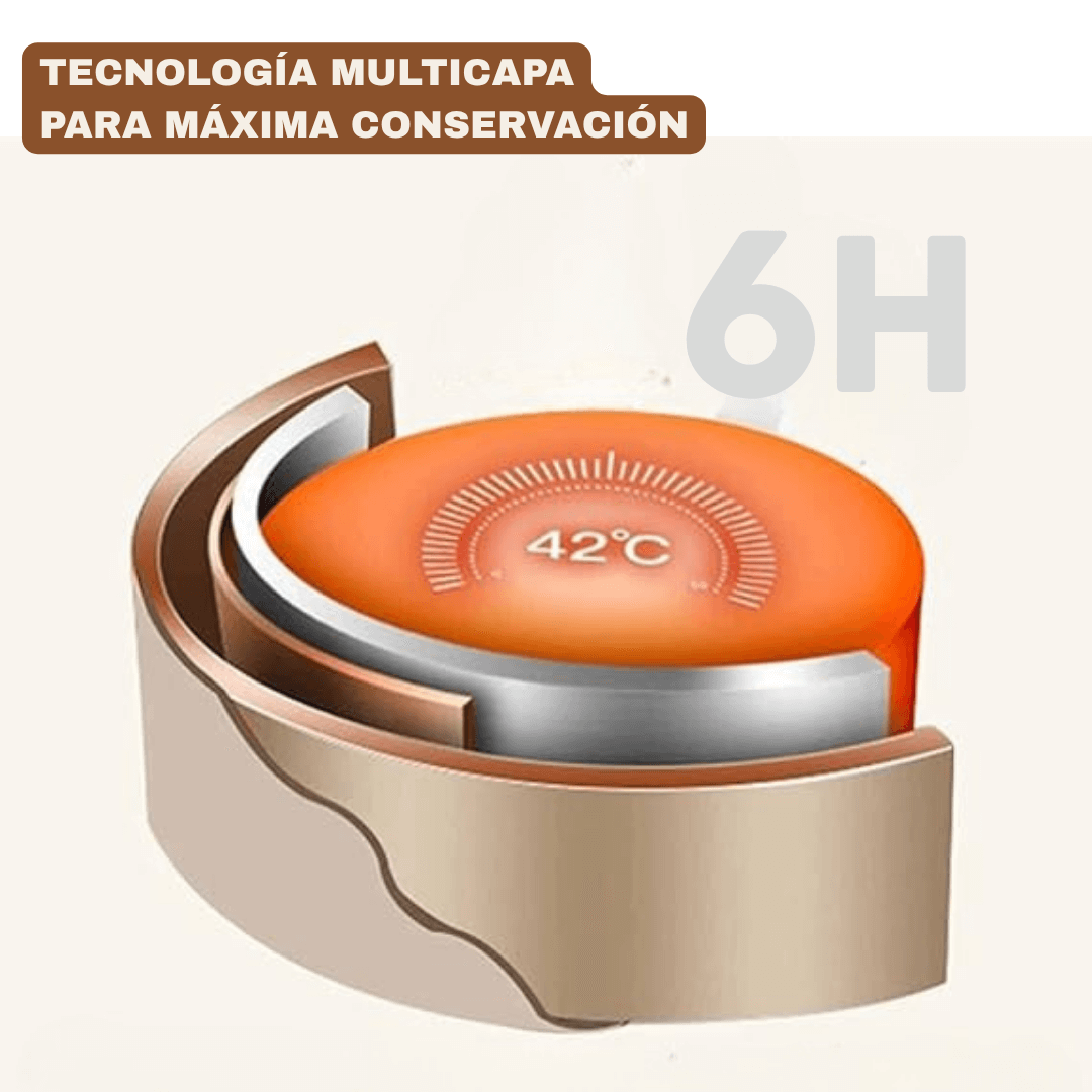 PACK LUNCHBOX®: 4 Loncheras Térmicas + Maleta +  ¡Obsequio!