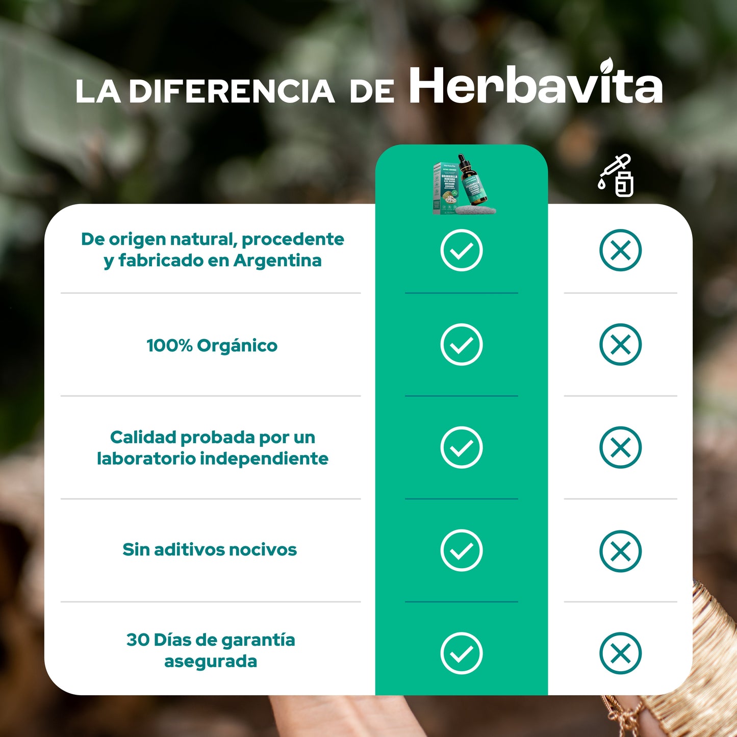 Herbavita | Gotas 100% orgánicas de Guanábana